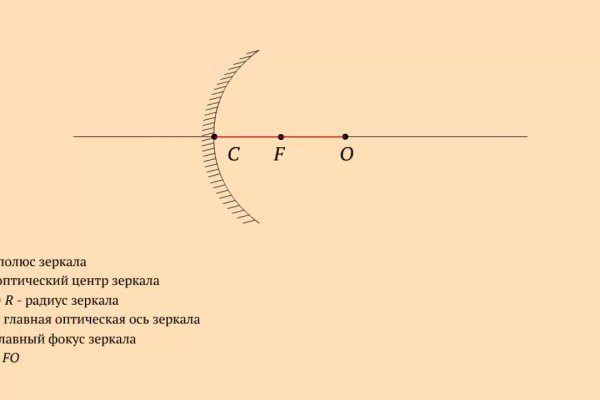 Как вернуть деньги с кракена