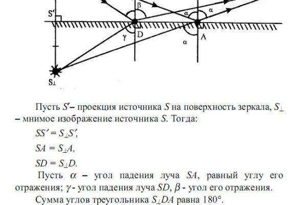 Кракен официальная kr2web in