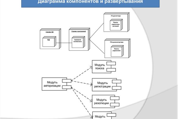 Ссылка кракен kraken014 com